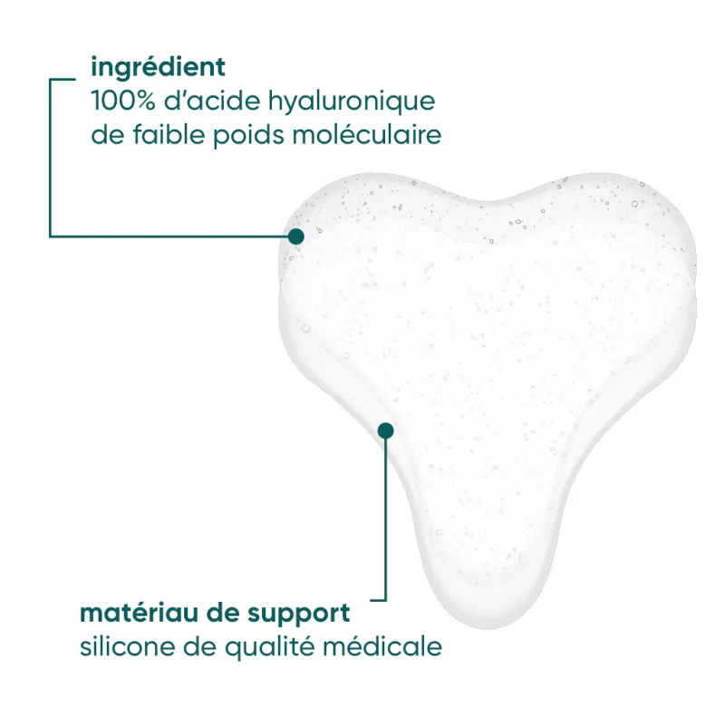 patch decollete