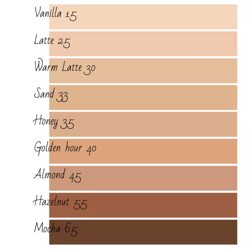 anti-cernes correcteur